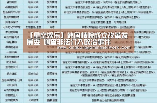 【星空娱乐】韩国情院成立改革发展委 调查非法介入政治事件(图1) 星空登录